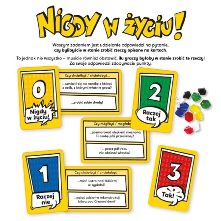 NIGDY W ŻUCIU !